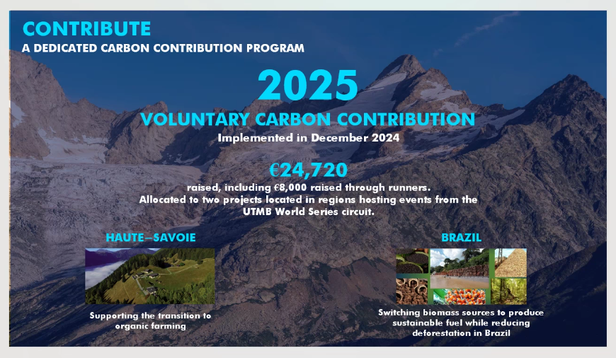 utmb-carbon-contribution